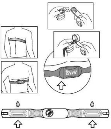 CRIVIT 1LD4597 - Codage de la transmission FC - 1