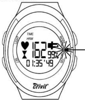 CRIVIT 1LD4597 - Consommation de calories, graisses brûlées et IMC - 1