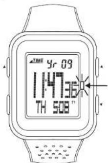 CRIVIT 1LD4677 - Spia di segnalazione - 1