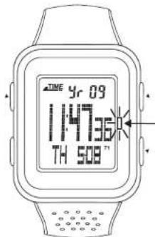CRIVIT 1LD4677 - Warning light - 1