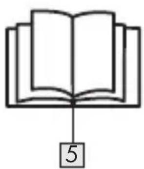 SILVERCREST SFT 2.4 A1 - Description of parts - 3