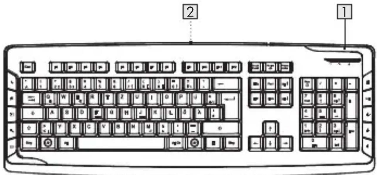 SILVERCREST SFT 2.4 A1 - Teilebeschreibung - 1