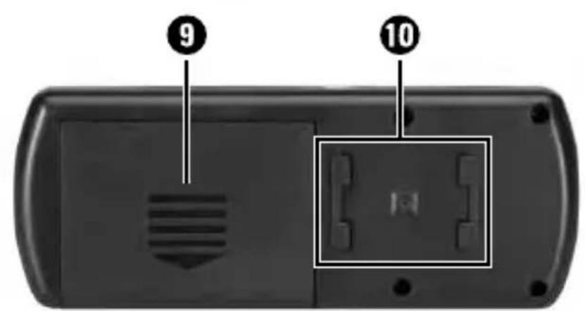 SILVERCREST SFA 40 A1 - GB IE - 2