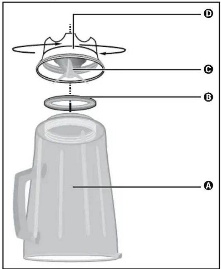 SILVERCREST SSML 1000 A1 - Limpar o copo misturador - 1