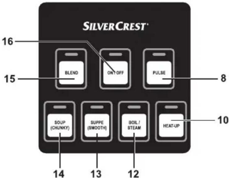 SILVERCREST Cook 'n' Mix SSKE 300 A1 - Overzicht knoppen en functies - 1