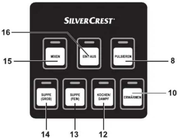 SILVERCREST Cook 'n' Mix SSKE 300 A1 - Übersicht der Tasten und Funktionen - 1