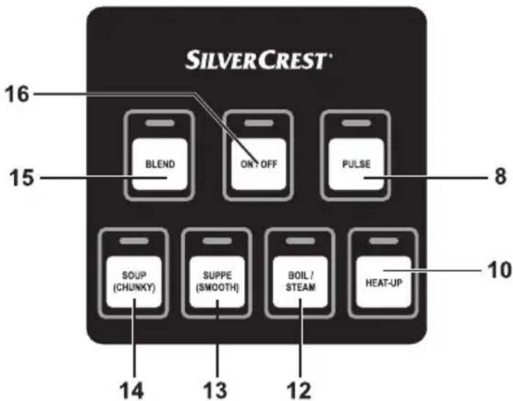 SILVERCREST Cook 'n' Mix SSKE 300 A1 - Description des boutons et des fonctions - 1
