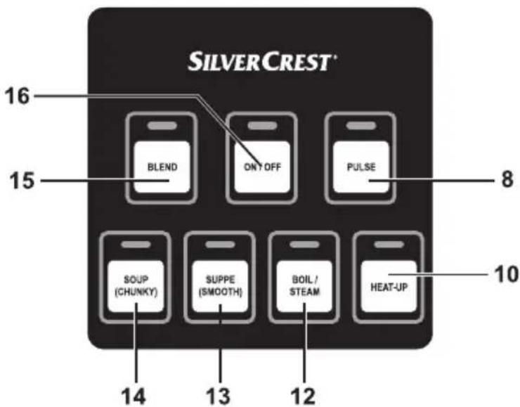 SILVERCREST Cook 'n' Mix SSKE 300 A1 - Översikt über knappar och Funktioner - 1