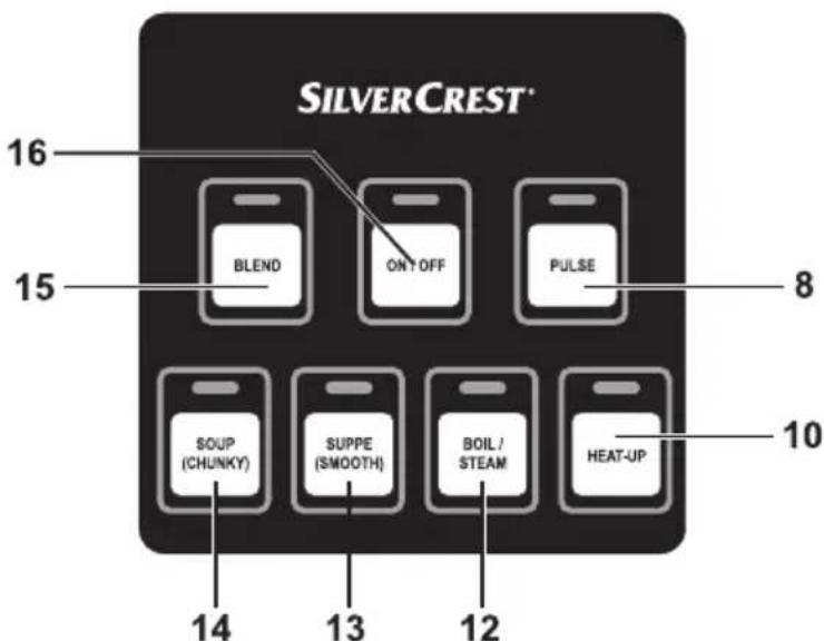 SILVERCREST Cook 'n' Mix SSKE 300 A1 - Overview of buttons and functions - 1