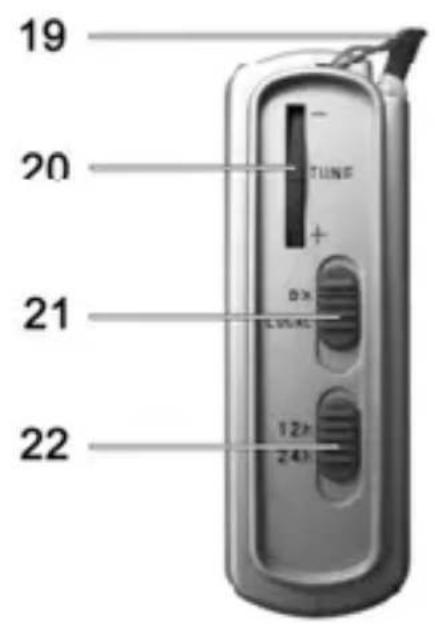SILVERCREST WE 2200 - Description de l'ordinateil - 4