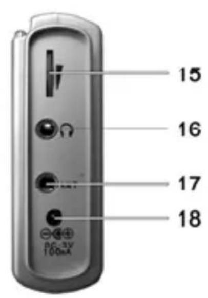 SILVERCREST WE 2200 - Description de l'ordinateil - 3