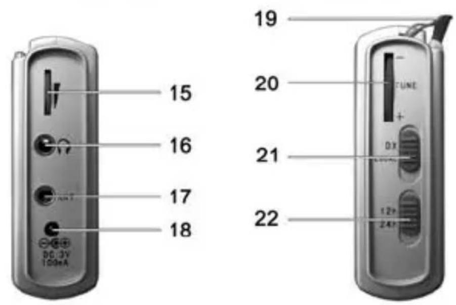 SILVERCREST WE 2200 - 4