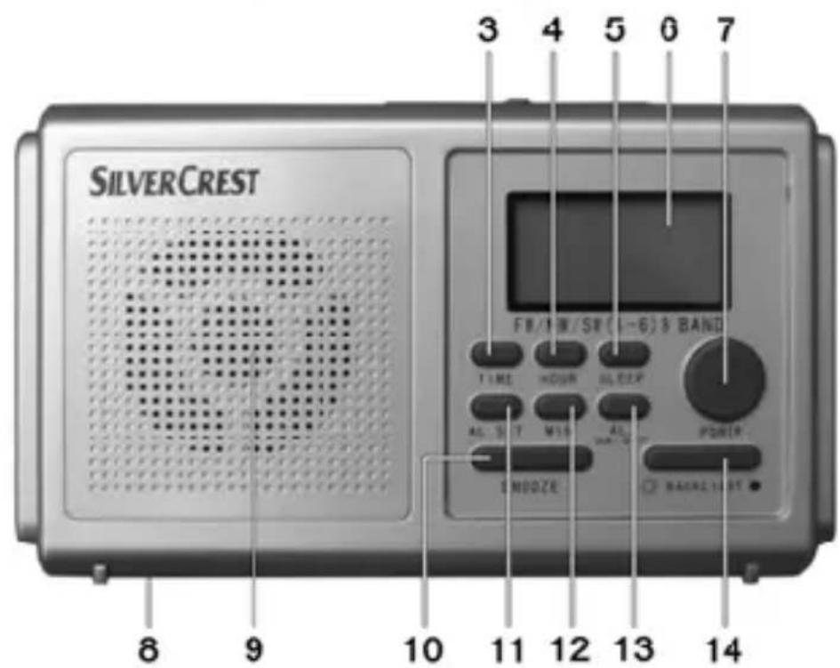 SILVERCREST WE 2200 - Description de l'ordinateil - 2