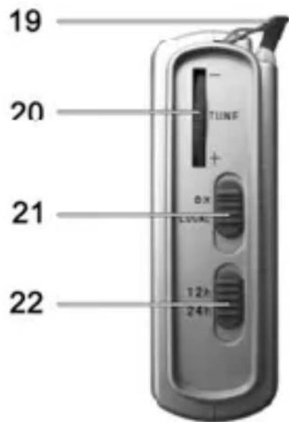 SILVERCREST WE 2200 - Overzicht - 4