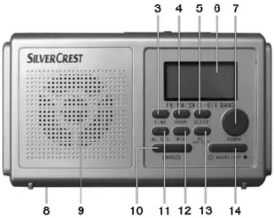 SILVERCREST WE 2200 - Overzicht - 2