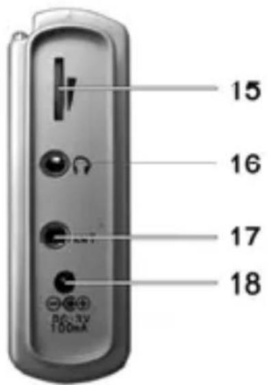 SILVERCREST WE 2200 - Overzicht - 3
