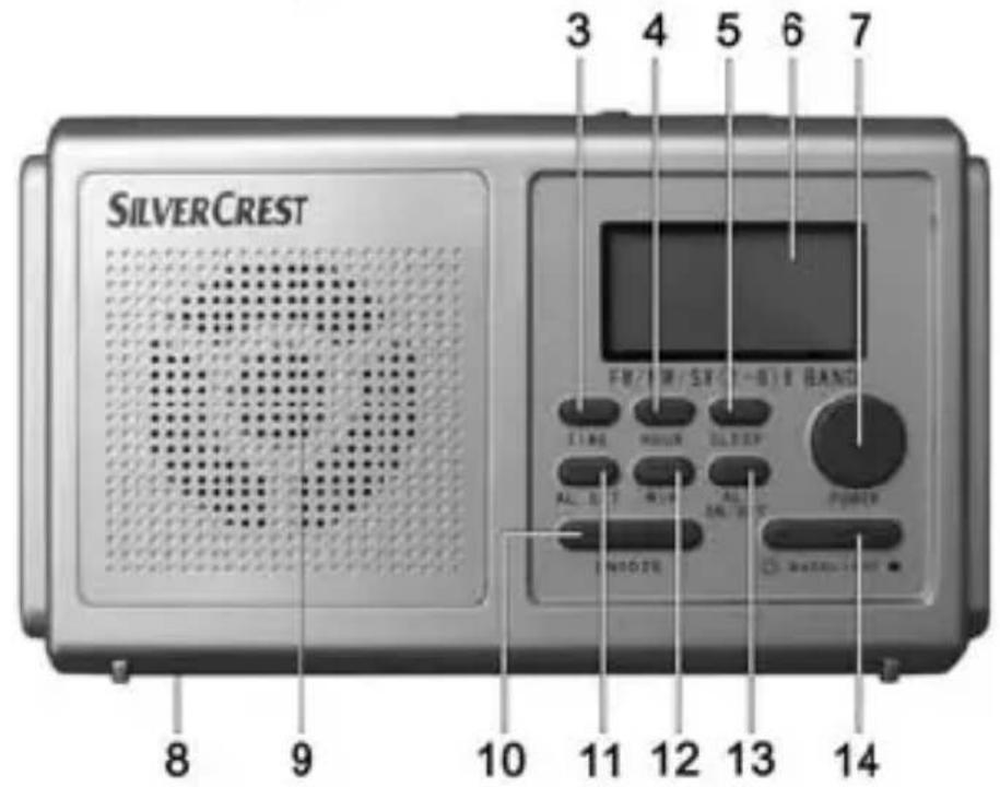 SILVERCREST WE 2200 - 3