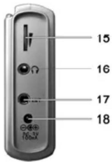 SILVERCREST WE 2200 - Bestimmungsgemäßer Gebrauch - 3