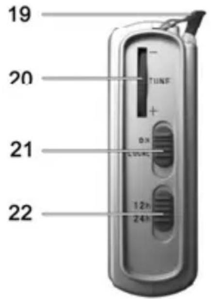 SILVERCREST WE 2200 - Bestimmungsgemäßer Gebrauch - 4
