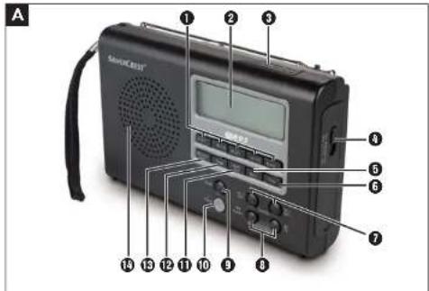 SILVERCREST KH 2032 - 3