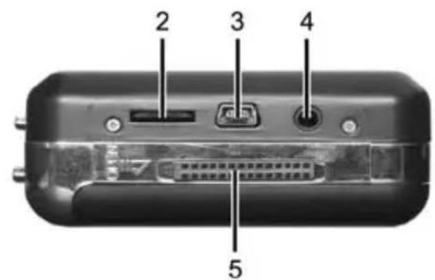SILVERCREST SKD 1000 A1 - 3