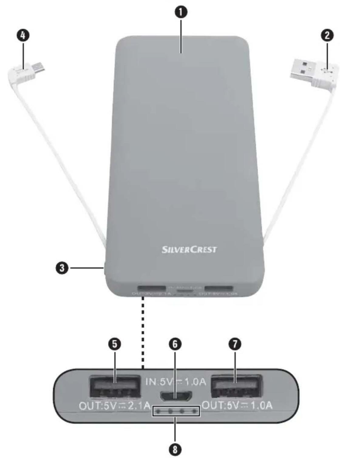 SILVERCREST SPB 2600 C2 - GB/IE Operating instructions Page 1 - 1
