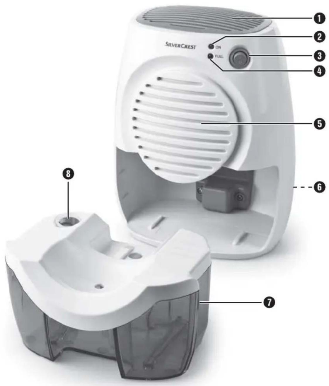 SILVERCREST SLE 500 A1 - DK - 1