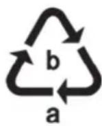SILVERCREST STH 900 A1 - Environmental regulations and disposal information - 5
