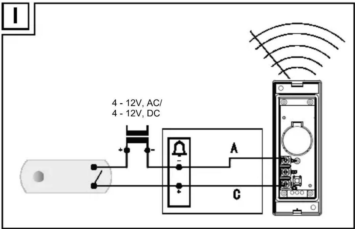 4 - 12V, AC/ 4 - 12V, DC