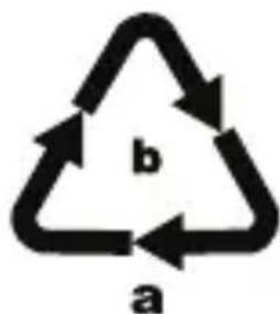 PARKSIDE PWSA 20Li A1 - dispose of batteries in your normal household waste! - 1