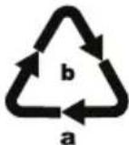 PARKSIDE PWS 230 C3 - Disposal - 3
