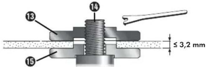 PARKSIDE PWS 230 C3 - With thin grinding discs (see fig. 1): - 1