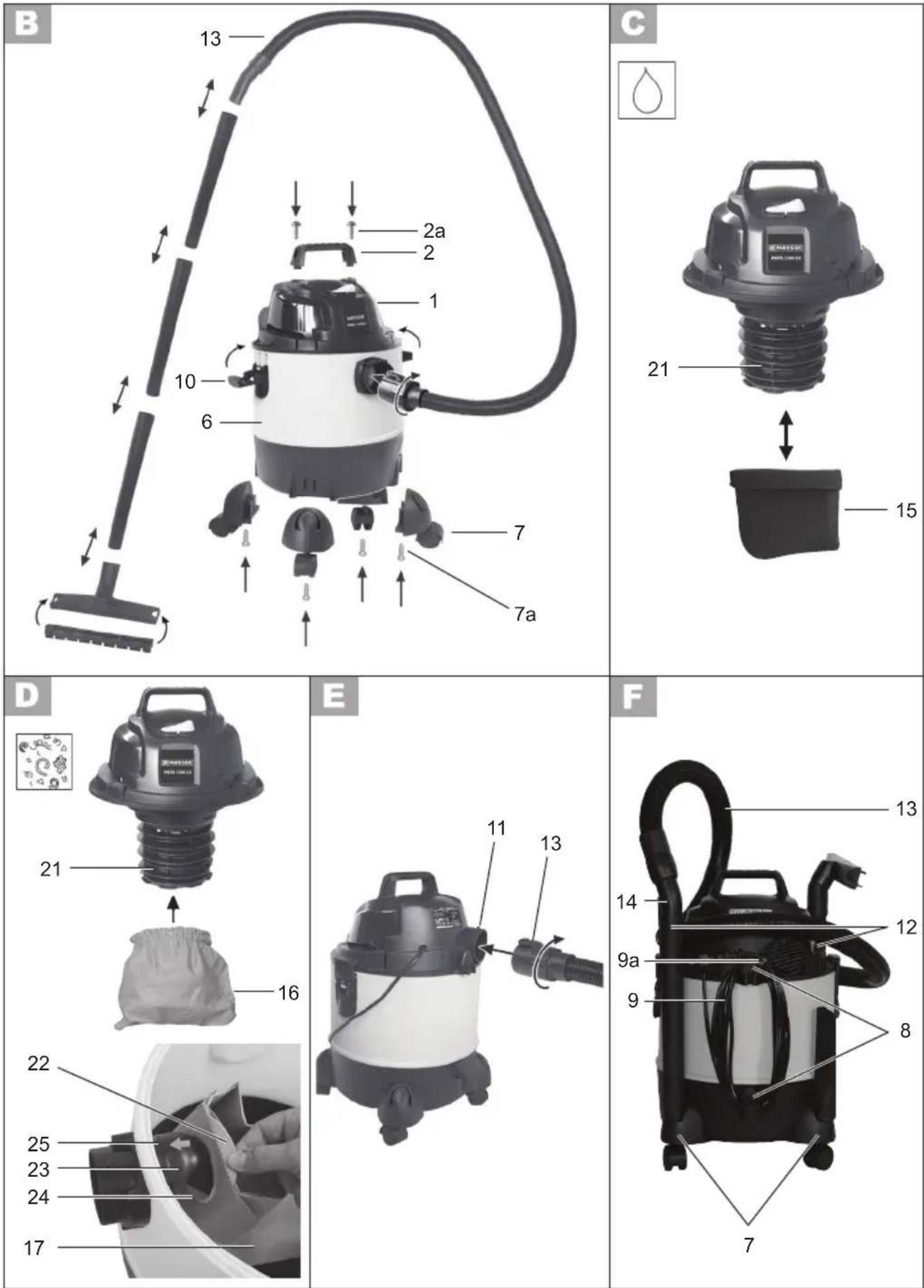 PARKSIDE PNTS 1300 C3 - Importer - 1