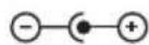 PARKSIDE PSSA 3.6 C4 - Symbols on the charger - 4