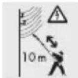 FLORABEST HG00987 - Sicherheitshinweise - 2