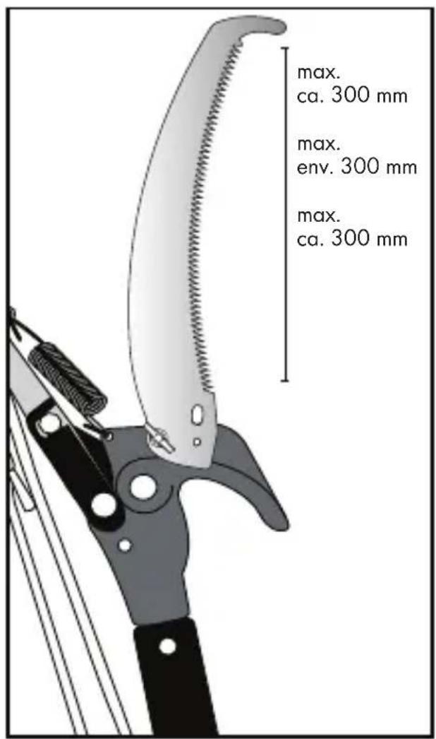 FLORABEST HG00987 - A) Sägeblatt montieren / Montage de la lame de scie / Montaggio della lama da sega - 2