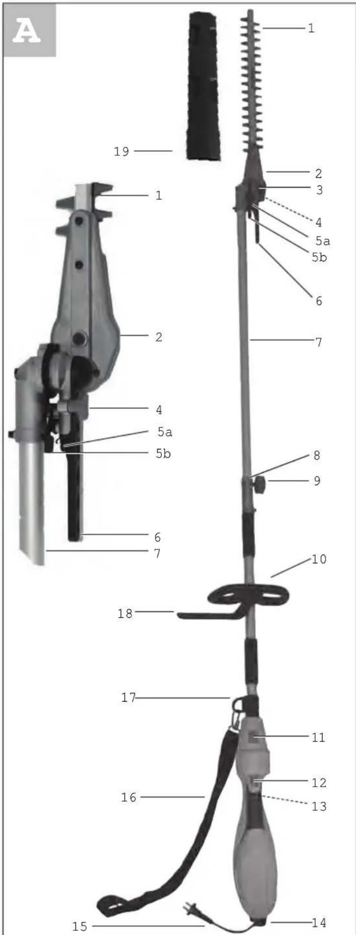 FLORABEST FHL 900 C4 - GB/IEOperationandSafetyNotesPage 5 - 1