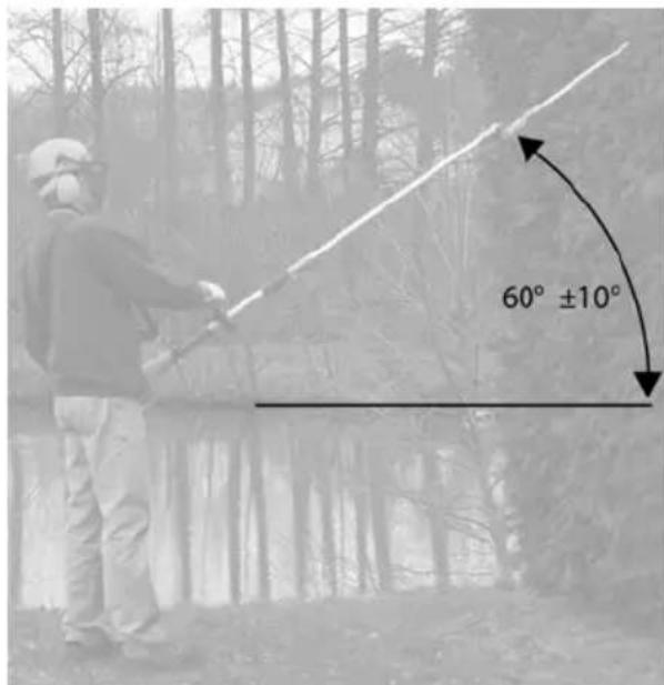 FLORABEST FHL 900 C4 - Veilige werkwijze - 1