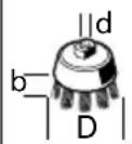 BTI WKS 125 VRE - Zulässige Schleifwerkzeuge - 3