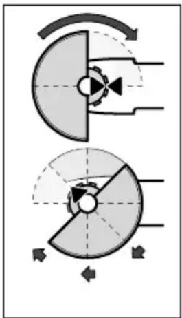 BTI WKS 125 VRE - Carter de protection pour le ponçage - 1