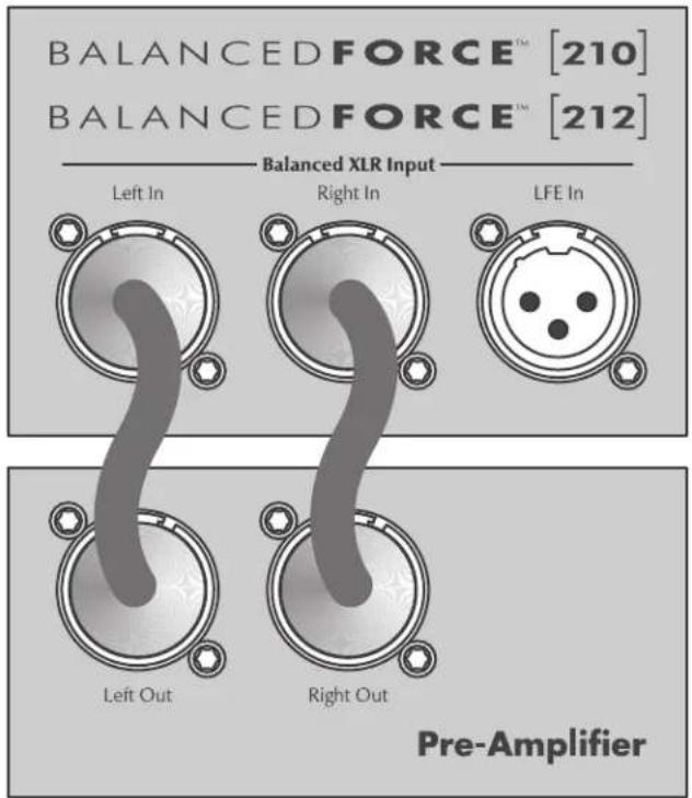 Martin Logan BalancedForce 210 - Recommended Control Settings: - 2