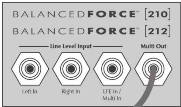 Martin Logan BalancedForce 210 - Raccord sans fil facultatif - 1