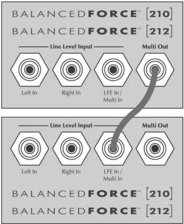 Martin Logan BalancedForce 210 - Optional Wireless Connection - 1