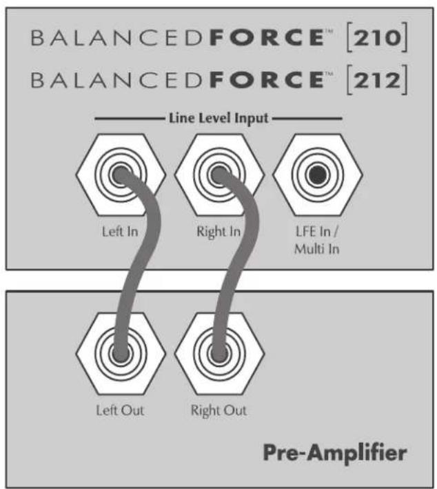 Martin Logan BalancedForce 210 - Recommended Control Settings: - 1