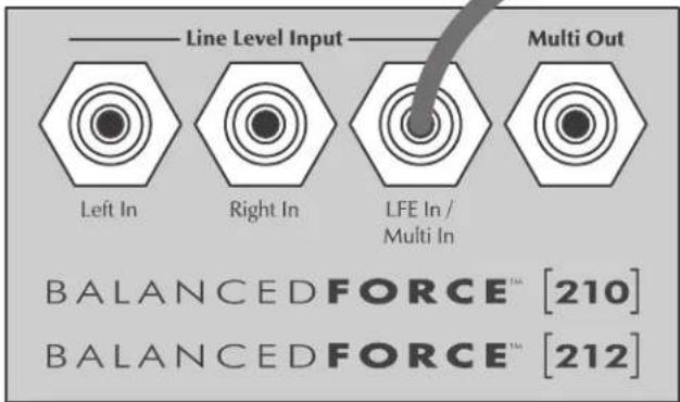 Martin Logan BalancedForce 210 - Left In / Right In (Speaker Level) - 1