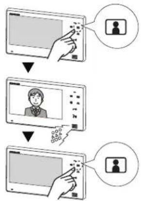 Aiphone JOS1F - Monitoring door station - 1