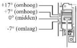 Aiphone JOS1F - Schuifregelaar voor aanpassing van de camerahoek - 1