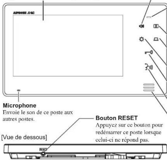 Aiphone JOS1F - Écran LCD couleur - 1