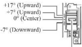 Aiphone JOS1F - Camera-angle adjustment switch - 1