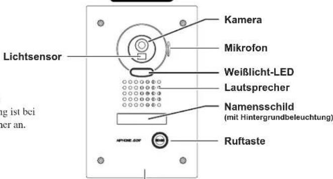 Aiphone JOS1F - JO-DV - 2